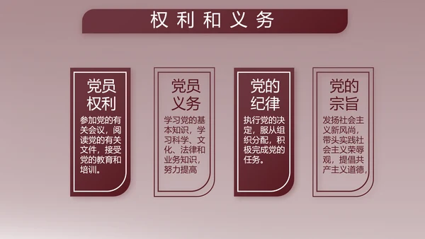 部队军事年终工作总结汇报动态PPT