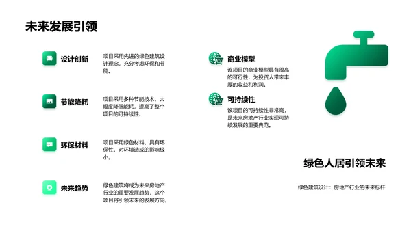 绿建投资商业路演PPT模板