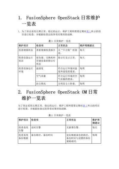 华为云平台巡检方法操作文档.docx