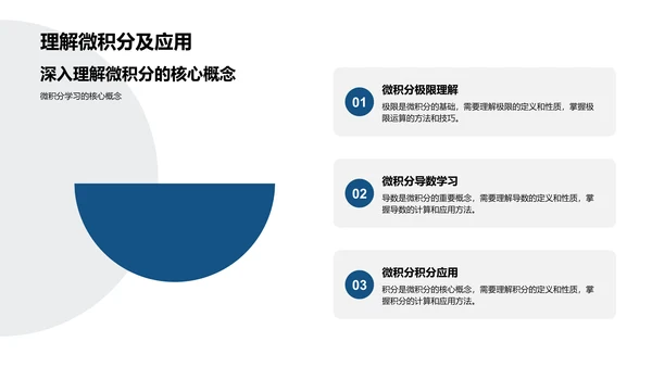 微积分基础与应用PPT模板