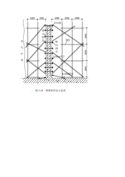 工程施工现场常用图集.docx