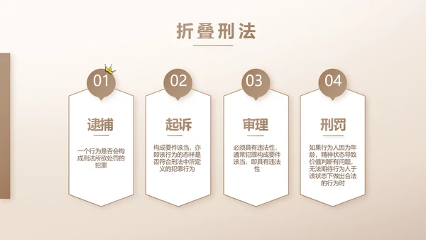 大气创意法律律法律师工作总结PPT