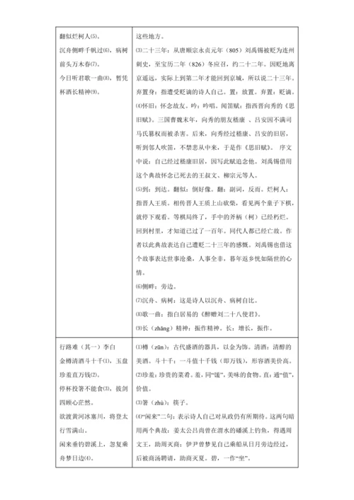 初中语文九年级上册第三单元01讲核心 讲义