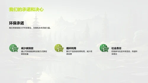 绿色XX品牌