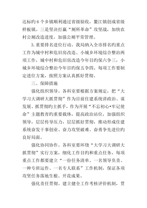 大学习大调研大抓落实活动实施专题方案六篇.docx