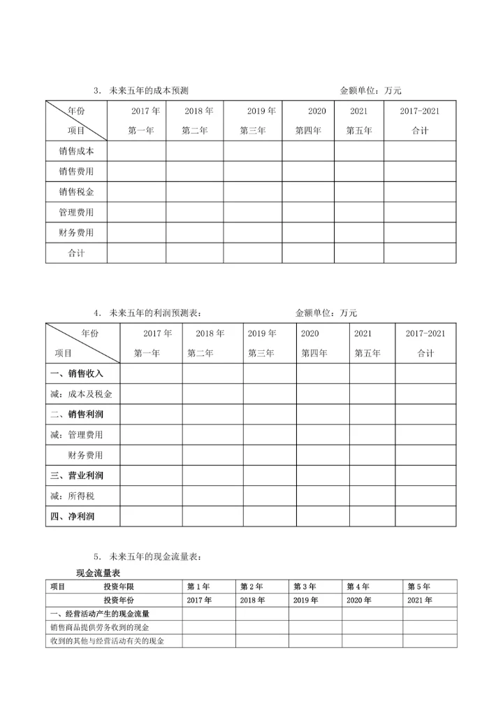 商业计划书简单实用