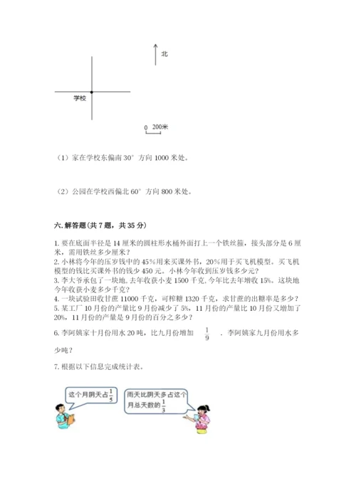 小学六年级上册数学期末测试卷（各地真题）word版.docx