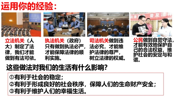 【新课标】10.2  我们与法律同行课件【2024春新教材】（25张ppt）