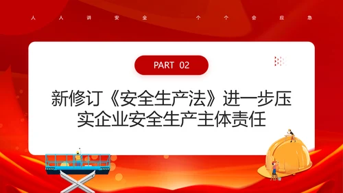 新《安全生产法》PPT课件模板