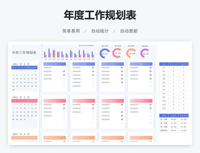 年度工作规划表
