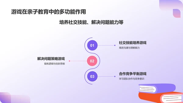 紫色卡通风亲子教育PPT模板