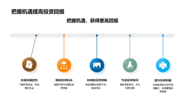 慧眼房地产投资