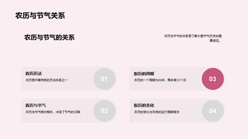 大寒小寒探秘