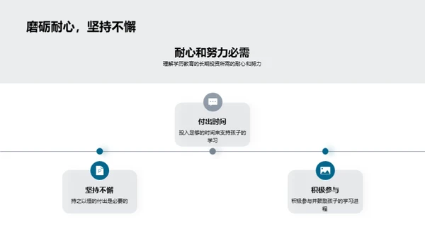 学历教育的深度解析