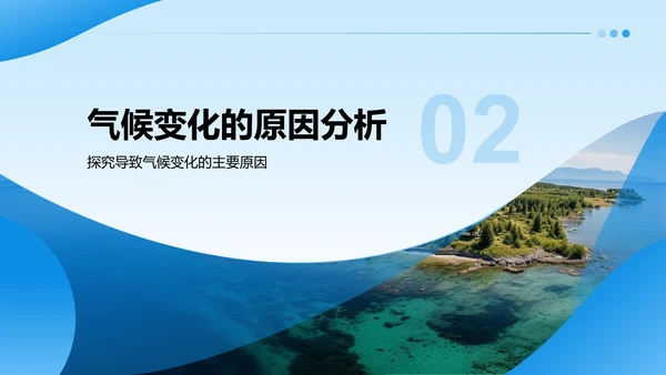 蓝色摄影风全球气候变化与应对措施研究报告PPT模板
