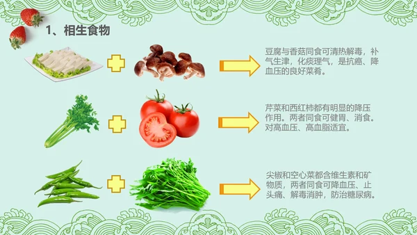 健康饮食生活小常识讲座营养师PPT模板