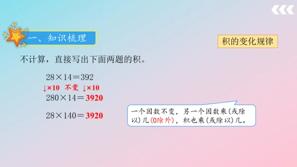 人教版四年级上册数学总复习第1讲《数与代数》 课件（共38张PPT）