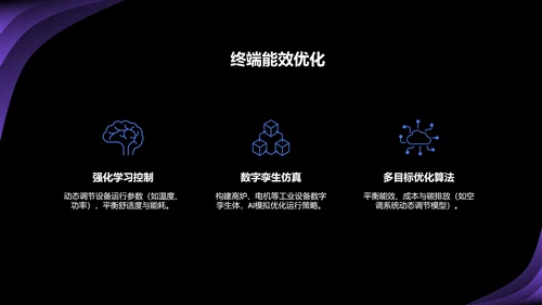 蓝色科技风人工智能与能源行业研究PPT模板