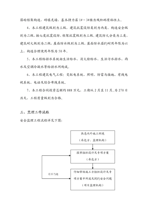 宝秀安置小区安全监理实施标准细则楼.docx