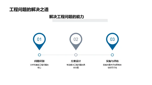 研究视角下的工程实践