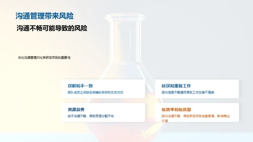 提升化学研发商业价值