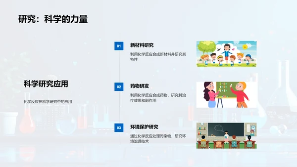 化学反应课程讲座PPT模板