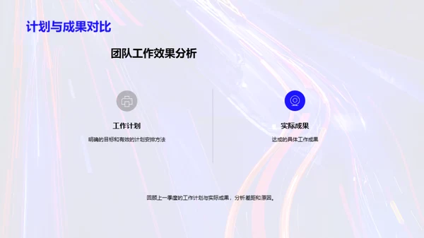 汽车交通团队奋进轨迹