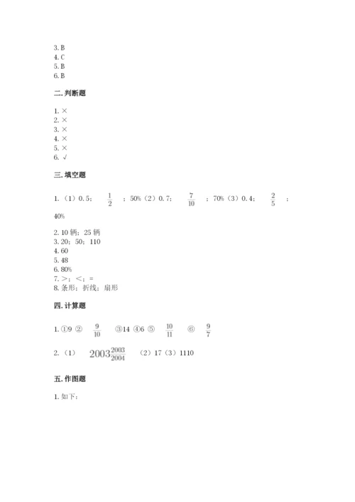 小学数学六年级上册期末卷含完整答案（全国通用）.docx