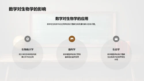 探索数学，乐在其中