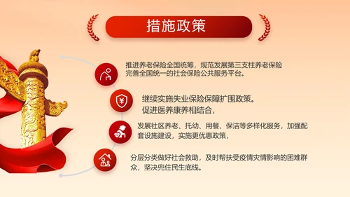 党建党支部年终工作总结汇报PPT党课
