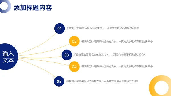 业务销售员沟通能力培训通用PPT课件
