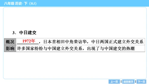 第一部分 民族团结与祖国统一、国防建设与外交成就、科技文化与社会生活 复习课件