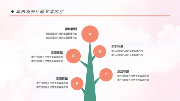 孕妇母婴婴儿护理中心保健中心早教宣传PPT模板