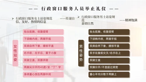 实拍商务风行政窗口服务礼仪ppt窗口服务礼仪培训
