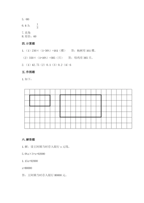 人教版六年级下册数学期末测试卷含答案【名师推荐】.docx