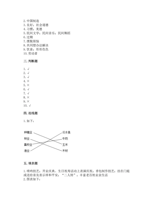 2023部编版四年级下册道德与法治期末测试卷带答案（a卷）.docx