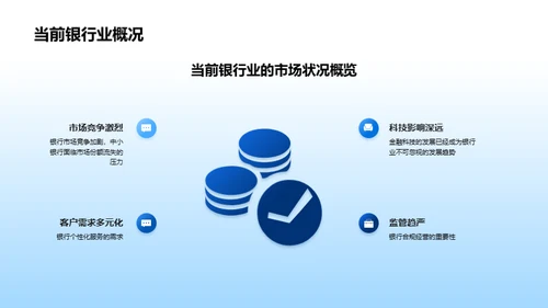 银行业的科技驱动转型