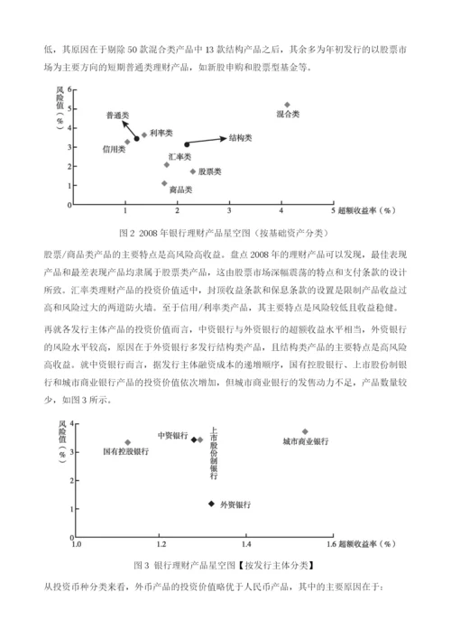 金融市场银行理财产品市场.docx