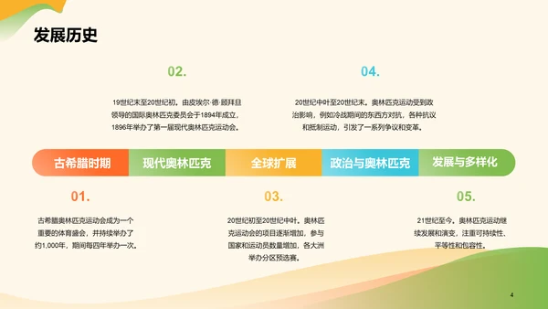 黄绿色插画卡通国际奥林匹克日PPT模板