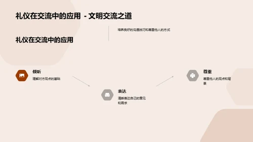 游戏行业商务礼仪解析