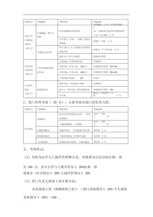 项目负责人绩效考核办法