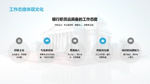 塑造银行企业文化