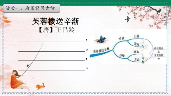 第22课《古诗三首》芙蓉楼送辛渐 课件