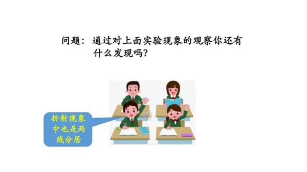 4.4 光的折射 课件（共62张PPT）