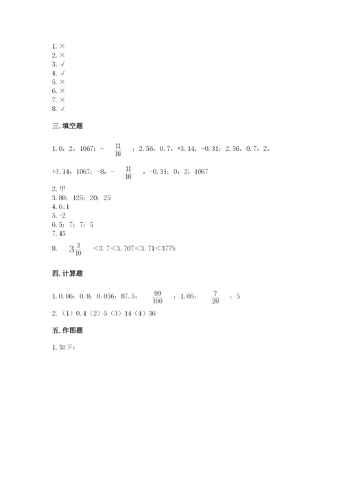 沪教版数学六年级下册期末检测试题含答案【培优a卷】.docx