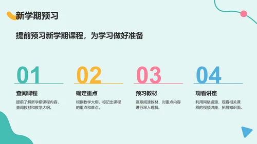 绿色扁平风暑假生活规划PPT模板