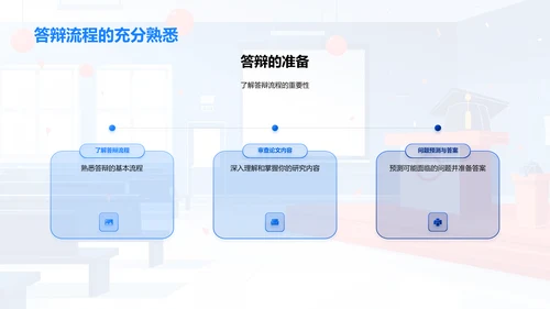 答辩成功秘诀PPT模板