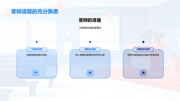 答辩成功秘诀PPT模板