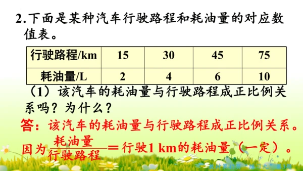 2.正比例和反比例（课件）-六年级下册数学人教版(共69张PPT)