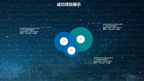 全球贸易跨境电商互联网科技通用PPT模板